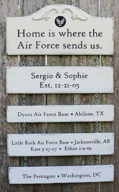 MILITARY FAMILY KEEPSAKE Signs. Include Quote, Family Name, Military ...