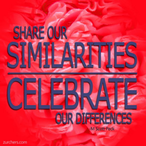 Similarities -- differences