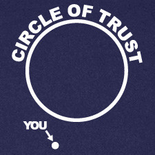 CIRCLE OF TRUST, YOU
