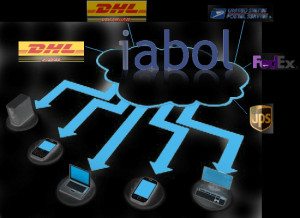 iabol our multi carrier shipping software is about running multiple ...