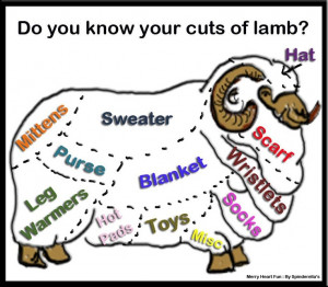 Crocheters could see a vision of potential project while looking on a ...