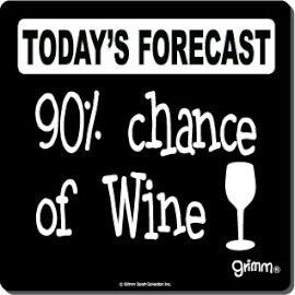 Forecast worth believing