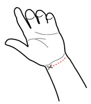 How to Slit Your Wrist the Right Way