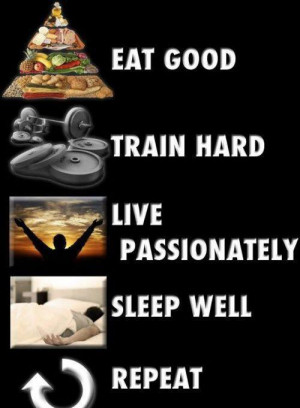 Eat Good, Train Hard, Live Passionately, Sleep Well, Repeat