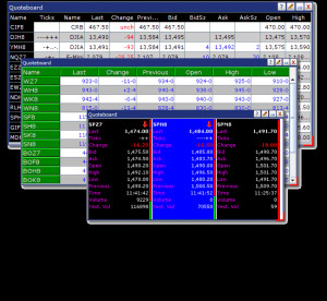 Fully Customizable Quotes, Featuring Streaming Real-time Futures and ...