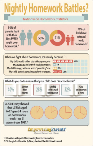 Related: Do you feel responsible for your child’s choices—and ...