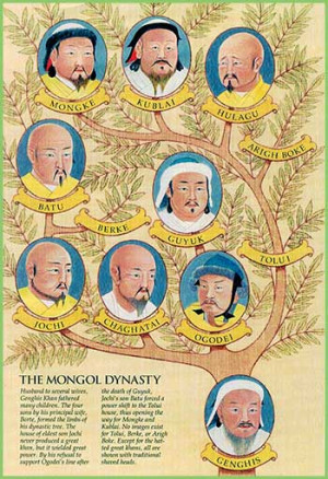 Khans of Mongolia - Genghis Khan - Kubilai Khan - Ogodei Khan