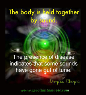 This entry was posted in Aligning To Zero . Bookmark the permalink .