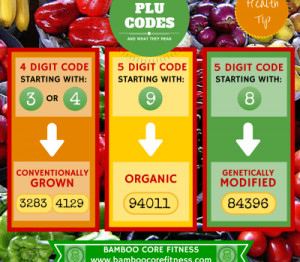 What do the PLU codes on fruits and vegetables mean?