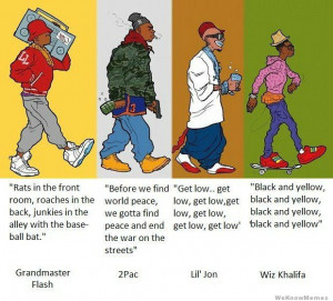 ... Of Rap – Grandmaster Flash – 2Pac – Lil Jon – Wiz Khalifa