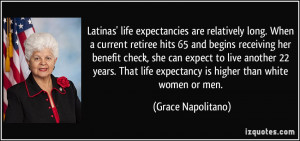 Latinas' life expectancies are relatively long. When a current retiree ...