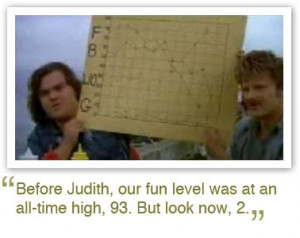 ... seekcodes funny clean irish jokes top anime art funny love quotes