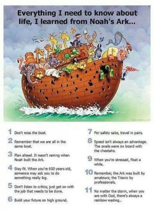 Noah's Ark