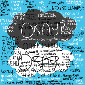 okay okay tfios quotes by sugahcookies fan art digital art drawings ...