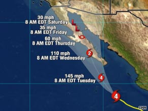 ... Hurricane Jimena is a fierce hurricane and is predicted to hit Baja