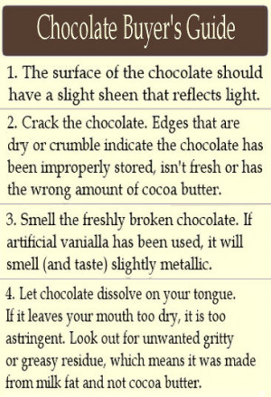 Chocolate Buyers Guide