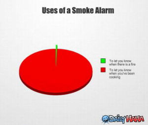 Smoke Alarm Funny Picture
