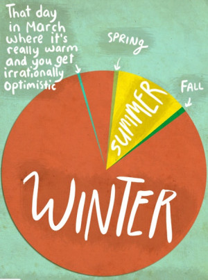 Hate Winter Quotes Funny ~ Gallery For > I Hate The Cold Weather ...