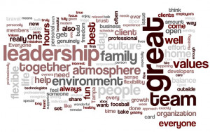 Recognition Word Cloud