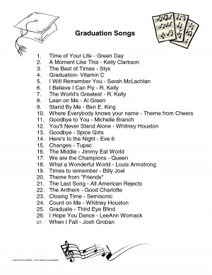 Popular Graduation Songs by ChelseaAutomatic