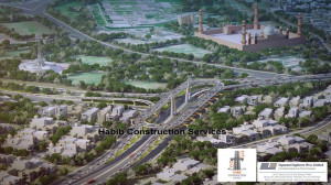 LAHORE | Azadi Interchange | Outer Circular Road Project | Greater ...