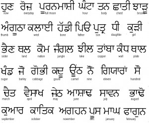 Punjabi Quotes English