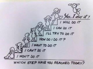 How productive have you been today? Which step have you reached? May ...