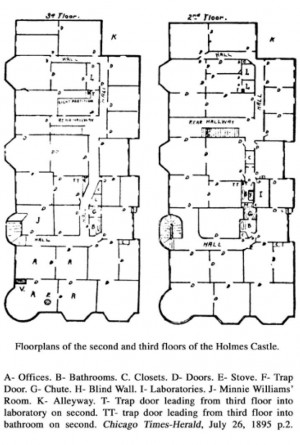 Holmes Murder Castle Chicago