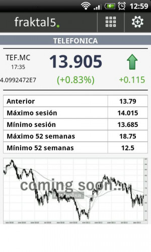 fraktal5 - Stock Market Quotes - screenshot