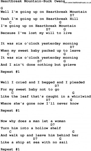 Country music song: Heartbreak Mountain-Buck Owens lyrics and chords