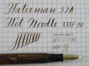 Copperplate Page Penmanship