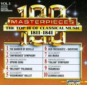 ... 100 Masterpieces: The Top 10 of Classical Music (1867-1876), Vol. 8