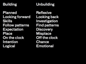 Unbuilding: Rob Giampietro