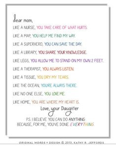 ... Letter To Mom Print Sentimental Mothers Gift Mum Birthday Present