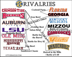 look at a few SEC rivalries…