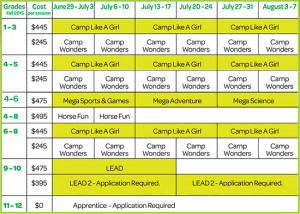 Girl Scout Summer Camp