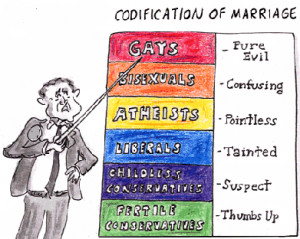 The Episcopalian Church goes there… again… while gay rights groups ...