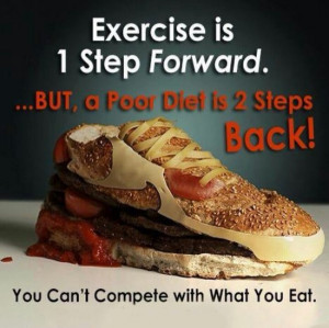 Exercise is one step Forward. But, a poor diet is two steps Back! You ...