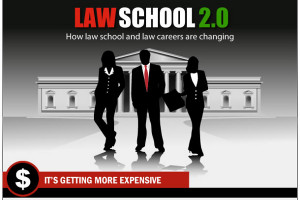 16 law school graduation invitation wording ideas law schools have