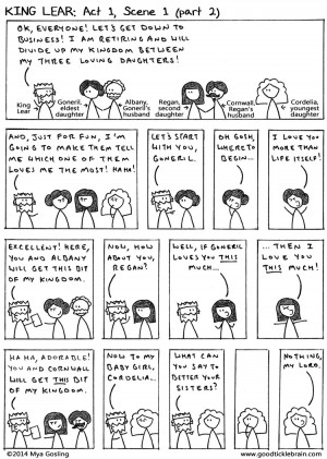 Stick-Figure King Lear: Act 1, Scene 1