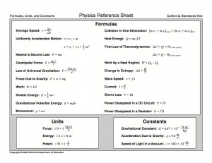 Quotes Pictures List: Basic Physics Equations Sheet
