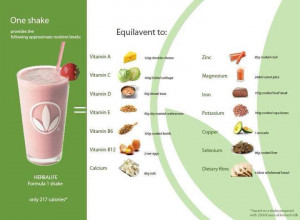 ... there i only count 1 shake to maintain 2 shakes to lose weight easy