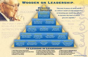 Pyramid of SuccessQuotes from the pyramid:Competitive Greatness ...