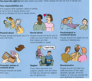 We want Fircroft to be a safe place for you. That is why we have a ...