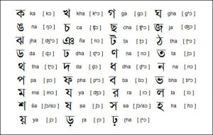 bengali language consonants