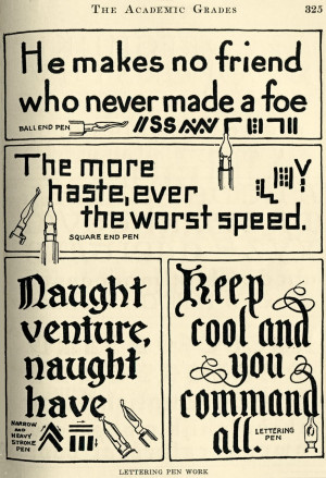 Vintage Clip Art – Lettering Quotes