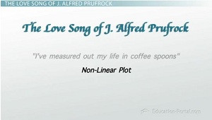 The-Love-Song-of-J.-Alfred-Prufrock-non-linear-plot.JPG