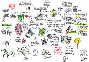 THE POWER OF MYTH AND JOSEPH CAMPBELL ON ART-MAKING