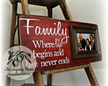 Personalized Family Name Signs, Pic ture Frame Quote, Custom Wedding ...
