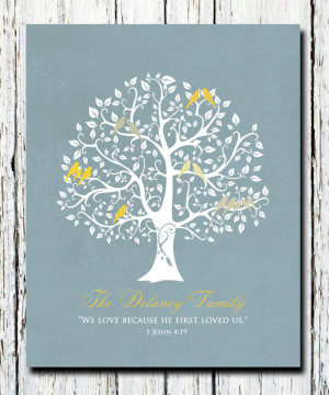 Gift for grandparents, grandmother, Family Tree with love birds print ...